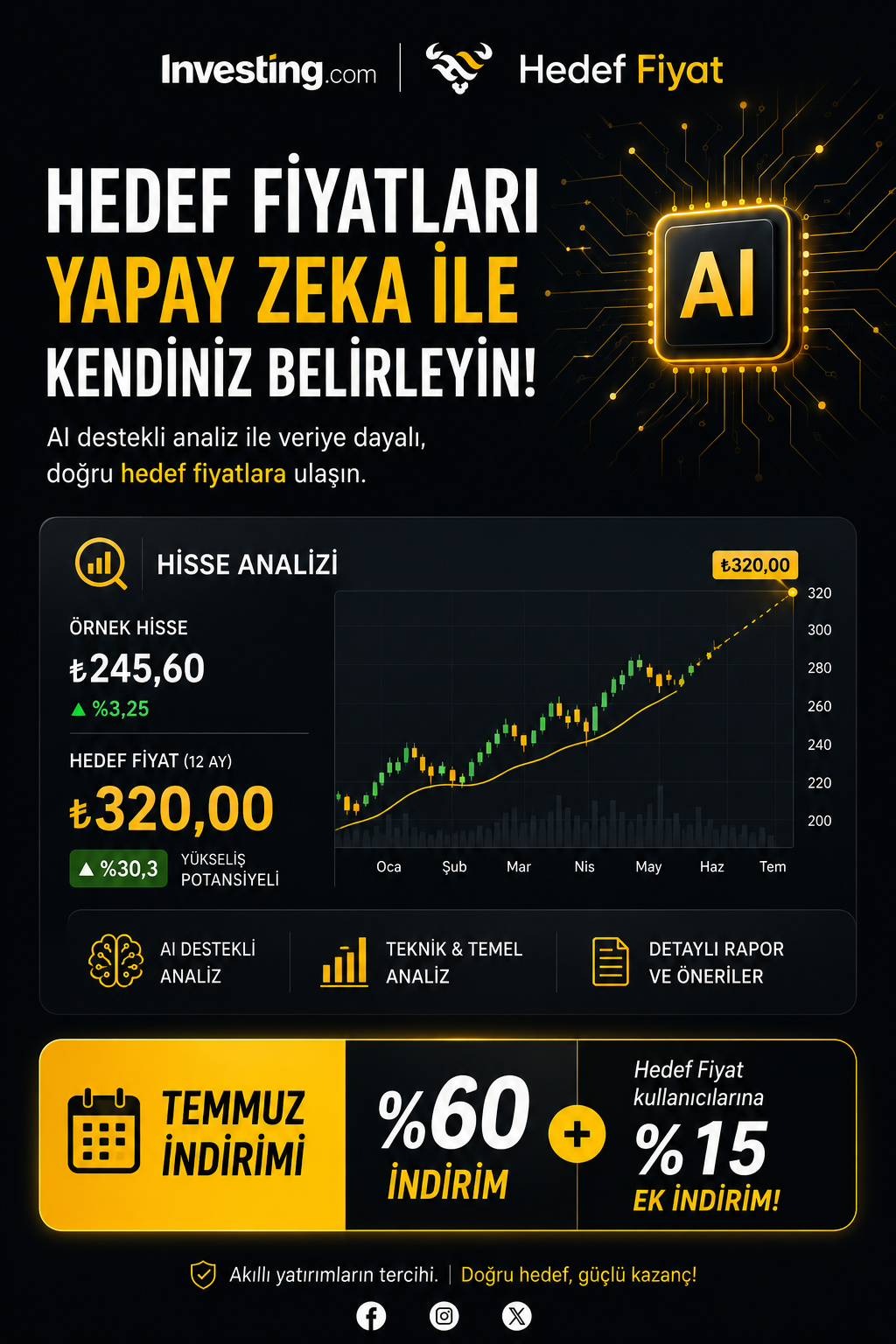 investing