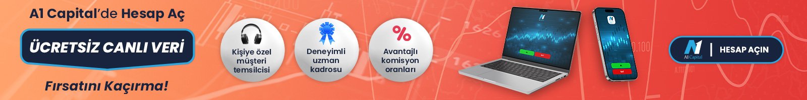 A1 Capital Ayrıcalıkları için tıklayınız