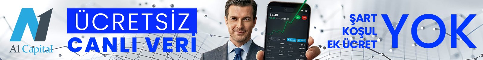 A1 Capital Ayrıcalıkları için tıklayınız