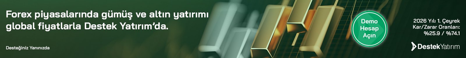 Destek Yatırım - Foreks